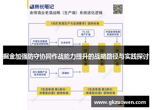 掘金加强防守协同作战能力提升的战略路径与实践探讨